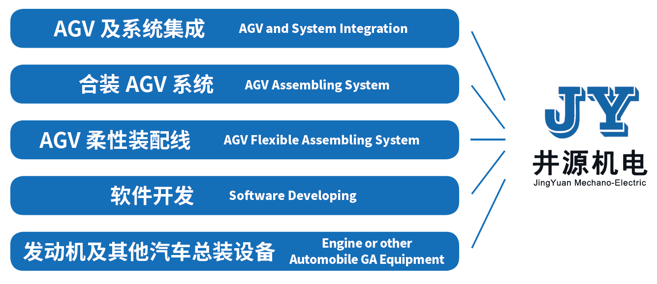 1654503506135119.png 1654503506135119.png