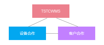 1654845172803962.png 圖片.png