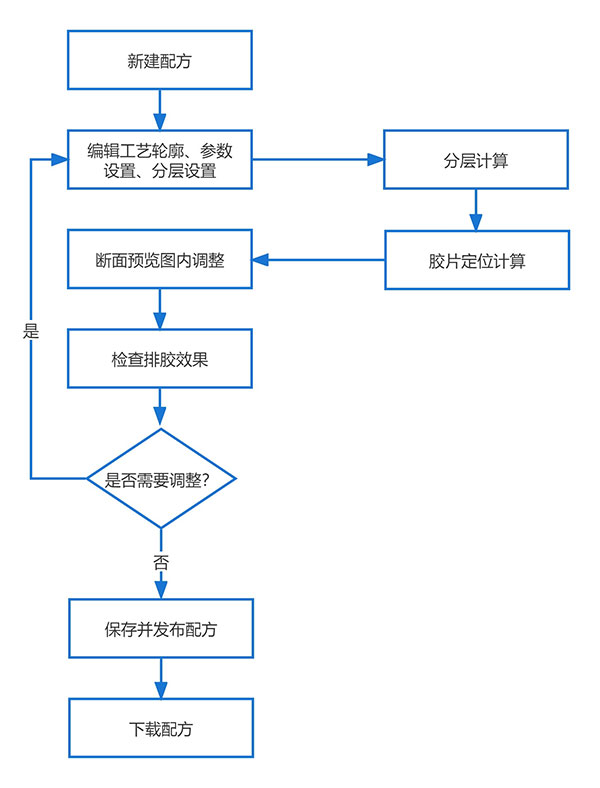 1656638584137701.jpg 1656638584137701.jpg